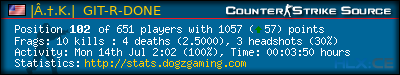 forum sig image